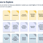 Innovative digital portfolio showcasing web development, UI/UX design, and online marketing solutions.