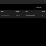 Custom mask management interface showcasing user details and mask options for secure access control.