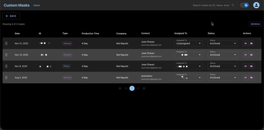 Custom digital masks portfolio showcasing diverse mask designs and management system for branding and marketing.